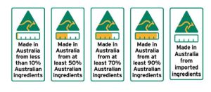 The new Country of Origin labels will show what percentage of the ingredients in the food, by weight, are Australian.